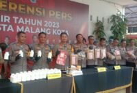 Foto : Kapolresta Malang Kota Kombes Pol Budi Hermanto saat rilis akhir tahun 2023