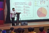 Caption. Andreas Eddy Susetyo anggota DPR RI komisi XI saat memberikan pendidikan politik bagi siswa siswi di SMK Muhammadiyah 5 Kepanjen Malang 