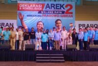 Foto : Aliansi Relawan Kemenangan pasangan calon Presiden nomor ururt 02 Prabowo – Gibran (AREK2) Malang Raya menggelar Deklarasi dan Konsolidasi 