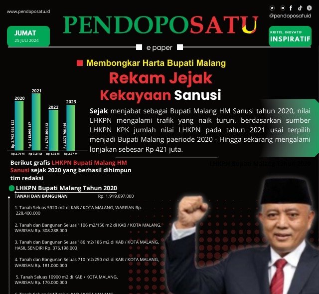 paswod hubungi Redaksi atau Admin : 082131785588