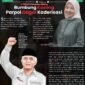 PENDOPOSATUID Edisi 4