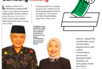 EDISI III : Potensi Bumbung Kosong Pilkada Kabupaten Malang