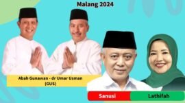 Dua Calon Bupati Malang 