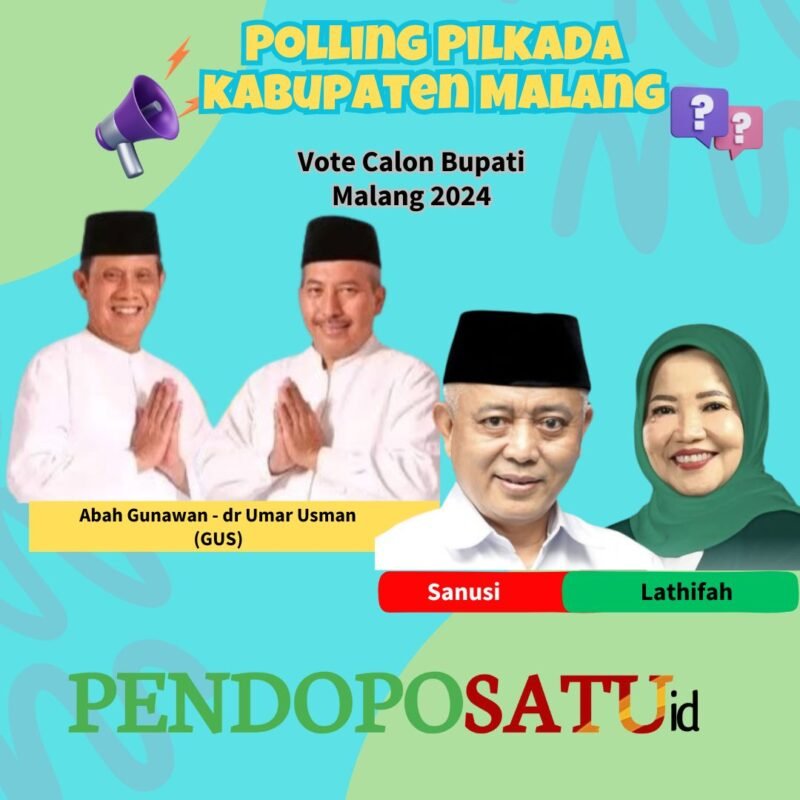 Dua Calon Bupati Malang 