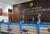 Ket foto. Lembaga Pemasyarakatan Kelas II A Cibinong 