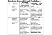 Ket foto. Tata cara evaluasi syarat tambahan mini kompetisi