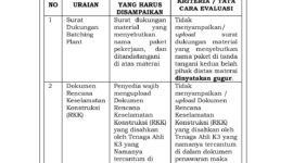 Ket foto. Tata cara evaluasi syarat tambahan mini kompetisi 