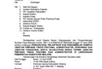 Ket foto. Surat Edaran dari Asisten Administrasi Umum Sekretariat Daerah kabupaten Malang tentang pelantikan JPT Pratama 