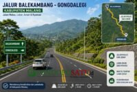 Ilustrasi Pembangunan JLS Dan PJU Gondanglegi-Balekambang Kabupaten Malang (Foto: bgs Pendoposatu)