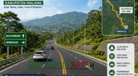 Ilustrasi Pembangunan JLS Dan PJU Gondanglegi-Balekambang Kabupaten Malang (Foto: bgs Pendoposatu)