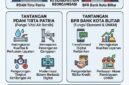 Infografis Pemilihan Direktur BUMD Kota Blitar (Foto: Nadia Pendoposatu)