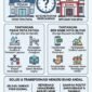 Infografis Pemilihan Direktur BUMD Kota Blitar (Foto: Nadia Pendoposatu)