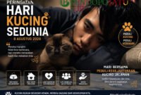 Ilustrasi Hari Kucing Sedunia (Foto: Boby pendoposatu.id)