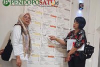 Centya (kanan), Koordinator Warga Peduli Lingkungan (Foto: Agus S pendoposatu.id)