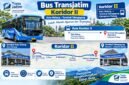 Ilustrasi rute koridor II bus trans Jatim (Foto: Seno pendoposatu.id)